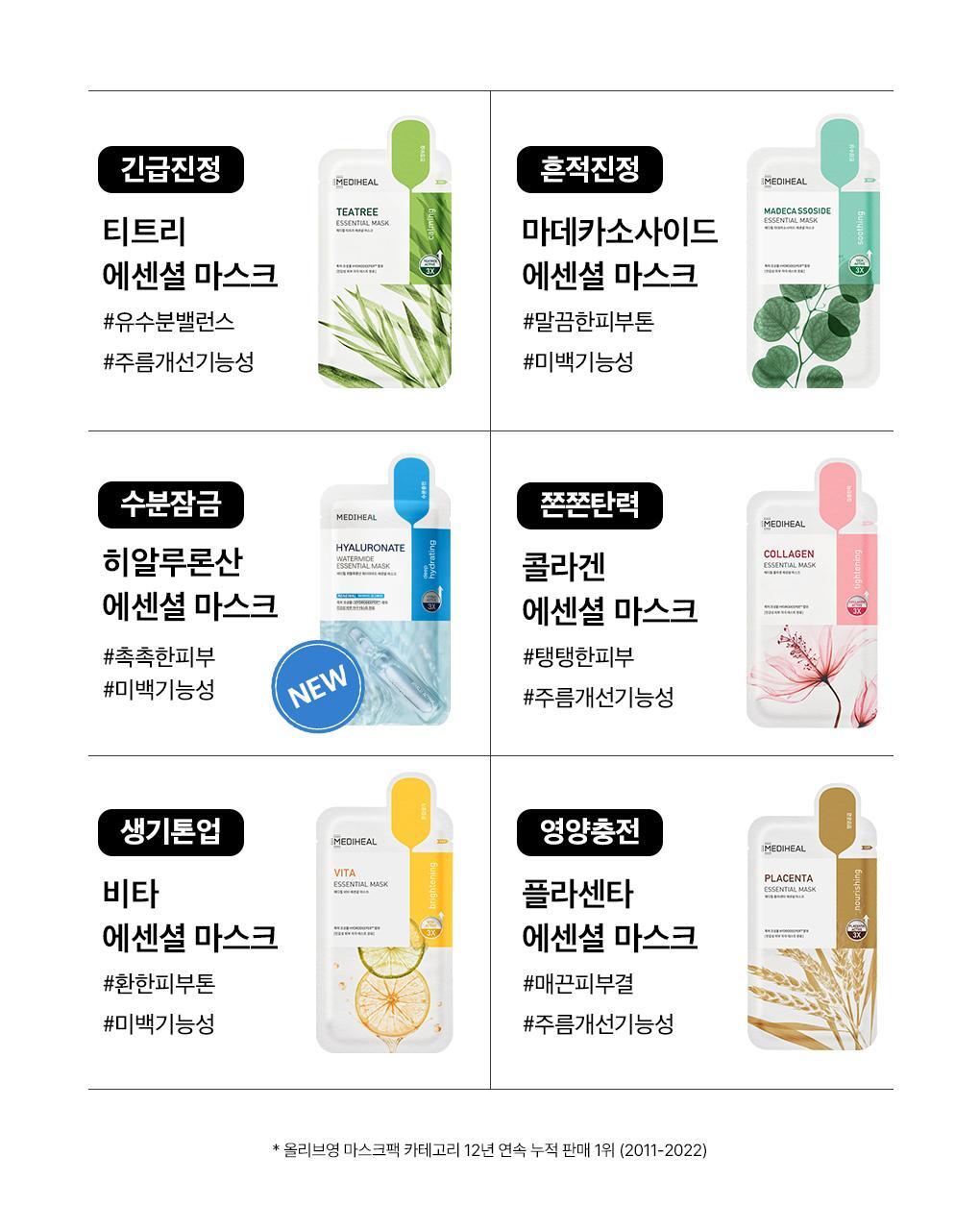 韓國 Mediheal Placenta Essential Mask 盤胎素活膚保濕抗衰老精華面膜 10片裝 - 2種選擇