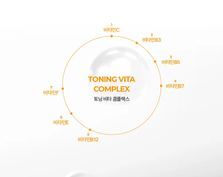 韓國 Bring Green Modeling Pack (Tea Tree Cica/Toning Vita/Bamboo Hyalu) 舒緩降溫軟膜(茶樹積雪草/維生素/竹萃保濕) - 3種選擇