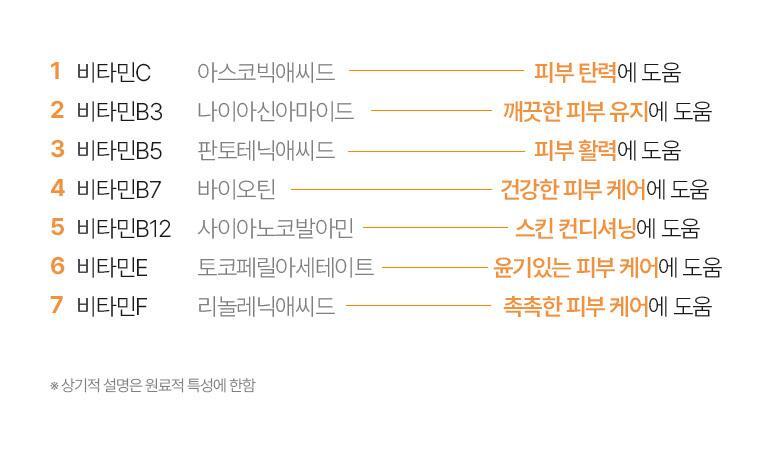 韓國 Bring Green Modeling Pack (Tea Tree Cica/Toning Vita/Bamboo Hyalu) 舒緩降溫軟膜(茶樹積雪草/維生素/竹萃保濕) - 3種選擇