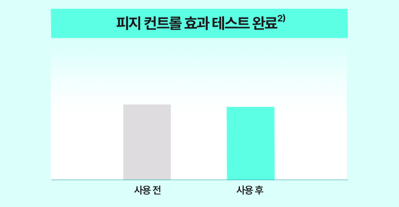 韓國 Bring Green Tea Tree Cooling Sun Stick 茶樹積雪草薄荷清爽涼感防曬棒 SPF50+ PA++++