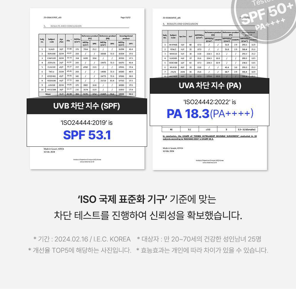 韓國 COSRX Ultra Light Invisible Sunscreen 極致輕盈隱形涼爽降溫降紅防曬乳 SPF50+ PA++++