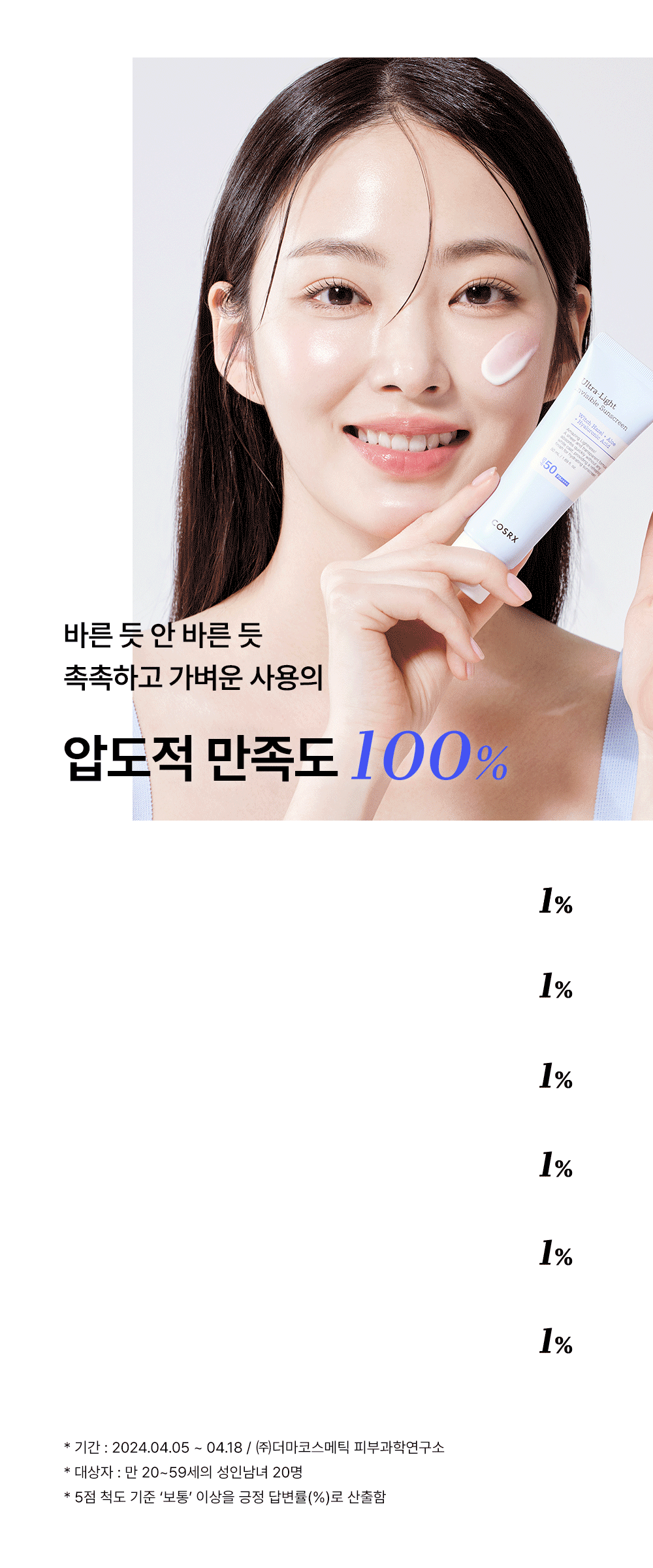 韓國 COSRX Ultra Light Invisible Sunscreen 極致輕盈隱形涼爽降溫降紅防曬乳 SPF50+ PA++++