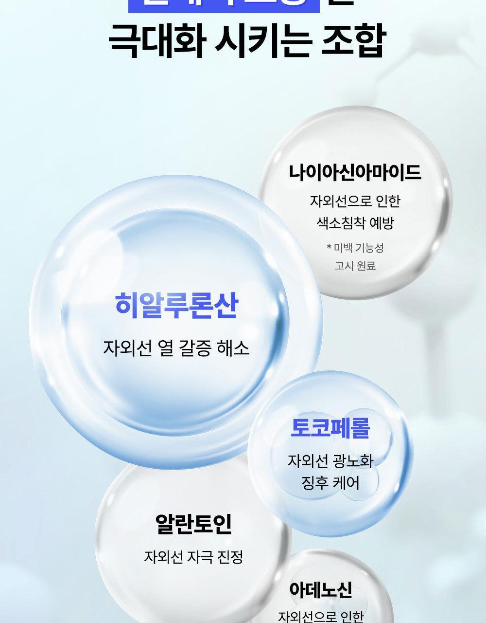 韓國 COSRX Ultra Light Invisible Sunscreen 極致輕盈隱形涼爽降溫降紅防曬乳 SPF50+ PA++++