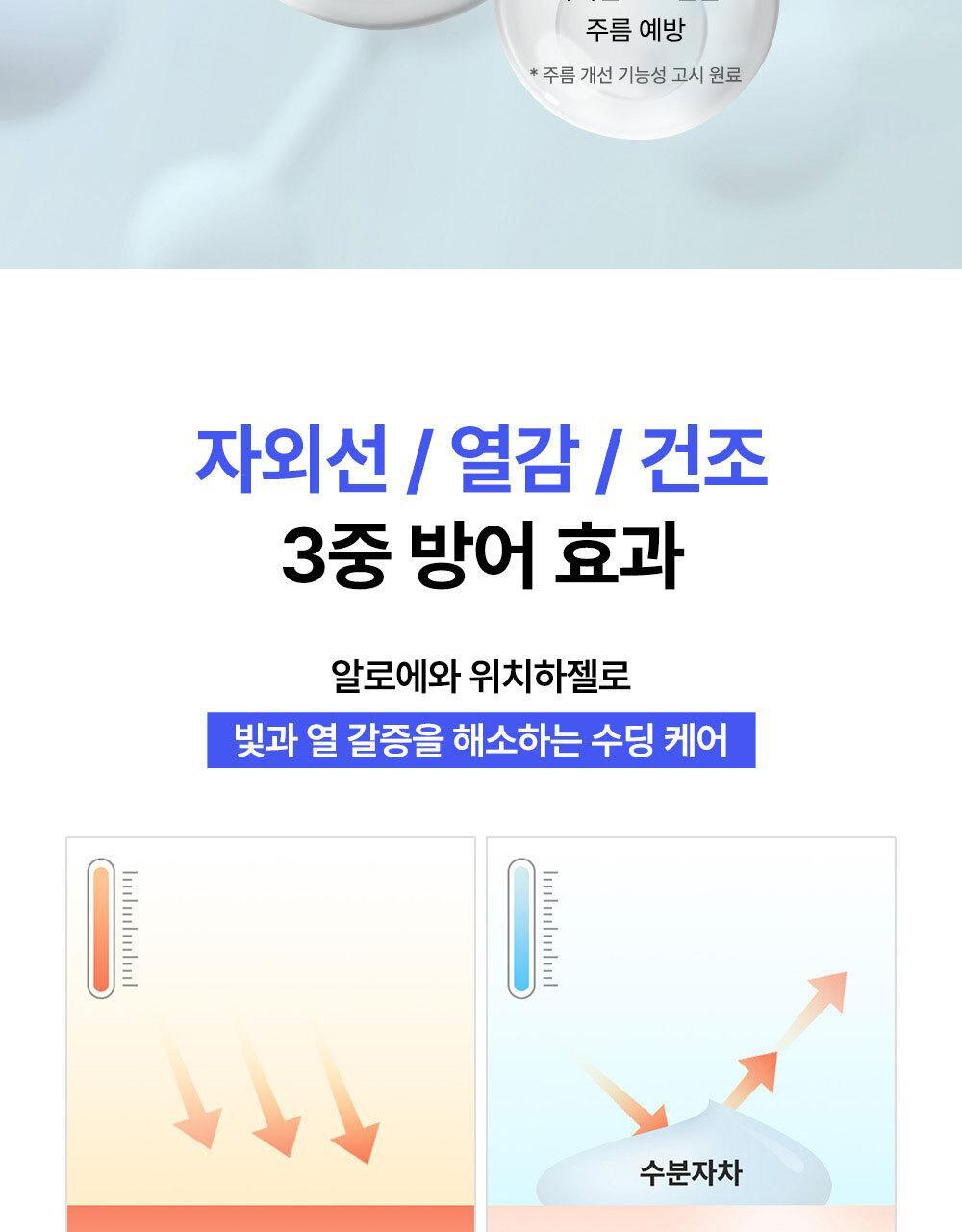 韓國 COSRX Ultra Light Invisible Sunscreen 極致輕盈隱形涼爽降溫降紅防曬乳 SPF50+ PA++++