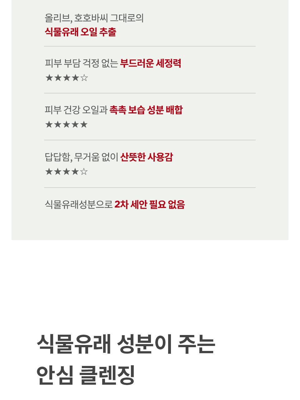 韓國 manyo Herbgreen Cleansing Oil 草本深層潔淨卸妝油 - 200ml