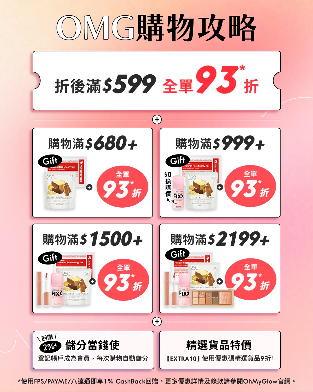 OMG 購物攻略