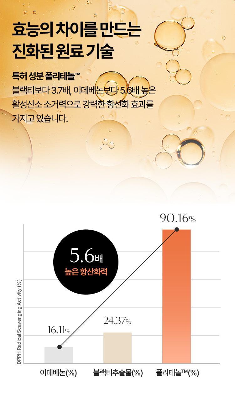 韓國 V&A Antioxidant Radiance Mist 抗氧水亮保濕噴霧 - 100ml