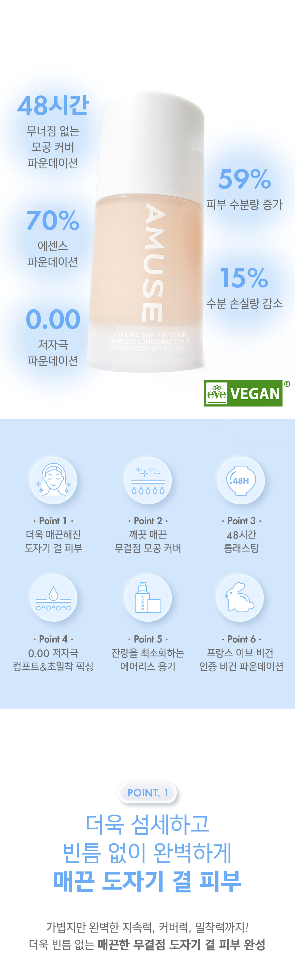 韓國 AMUSE Ceramic Skin Perfector Foundation 完美陶瓷肌純素粉底液 SPF40 PA++ – 4色選擇