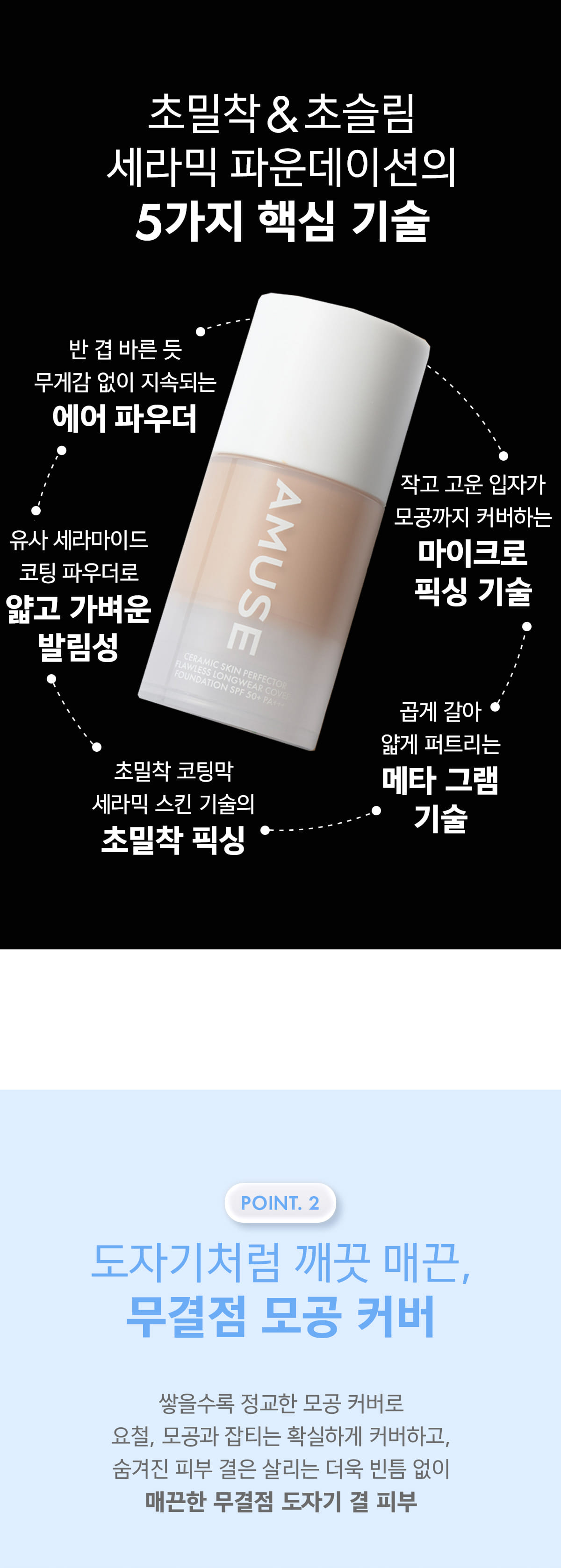 韓國 AMUSE Ceramic Skin Perfector Foundation 完美陶瓷肌純素粉底液 SPF40 PA++ – 4色選擇