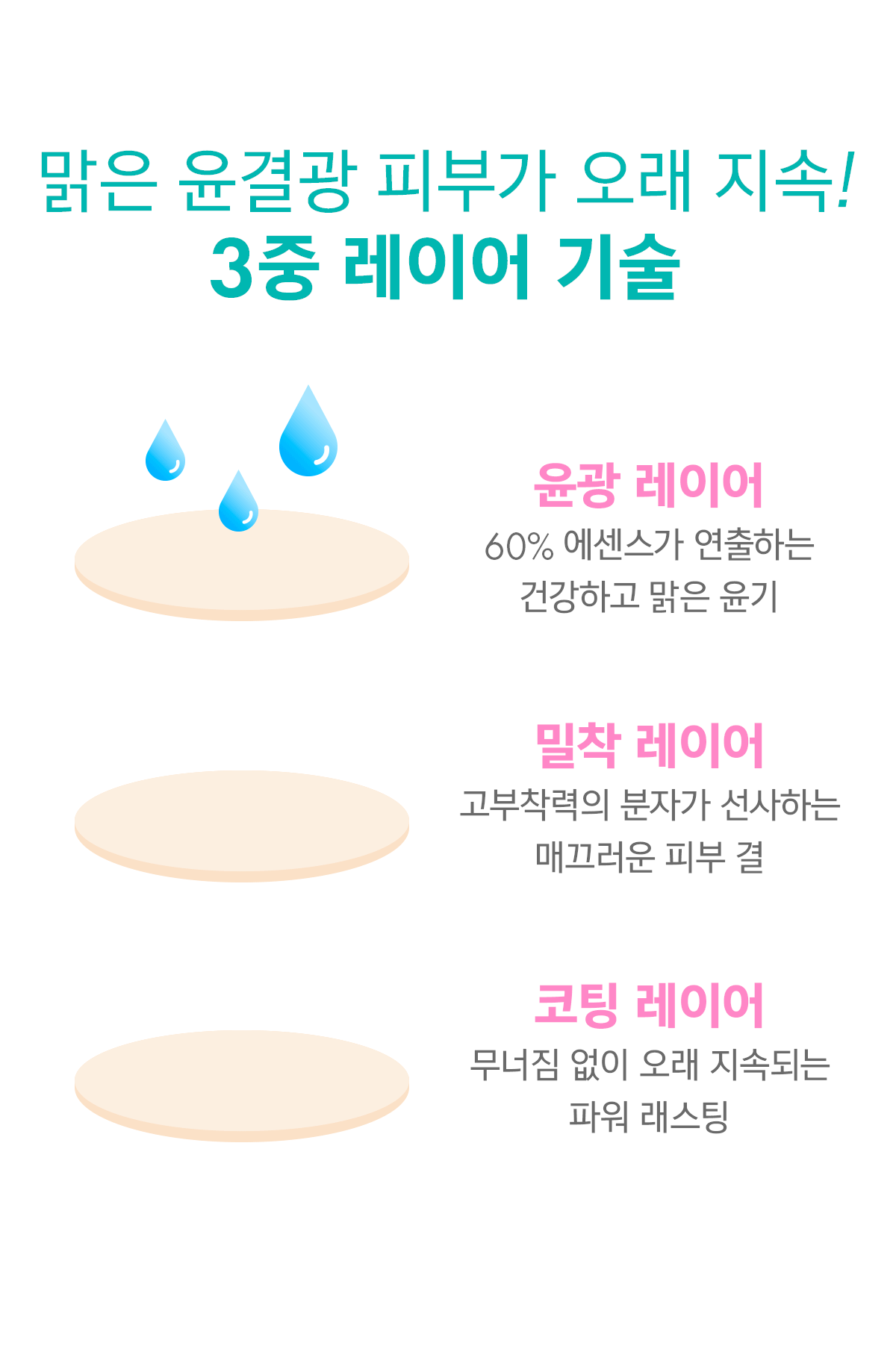 24年新版小粉蛋💗🥚~韓國Amuse Dew Power Vegan Cushion 24小時持久半水光奶油肌純素氣墊粉底 SPF50+ PA++++ - 4色選擇