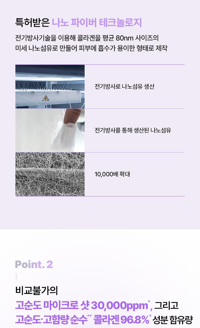 撫平法令紋 提拉蘋果肌【送膠原蛋白噴霧】~韓國 BioHeal BOH Probioderm Melting Collagen Deep Shot Nasolabial Folds & Cheek Film 納米級96.8%高濃度純膠原蛋白微針回彈提拉法令紋前頰膜- 5片裝