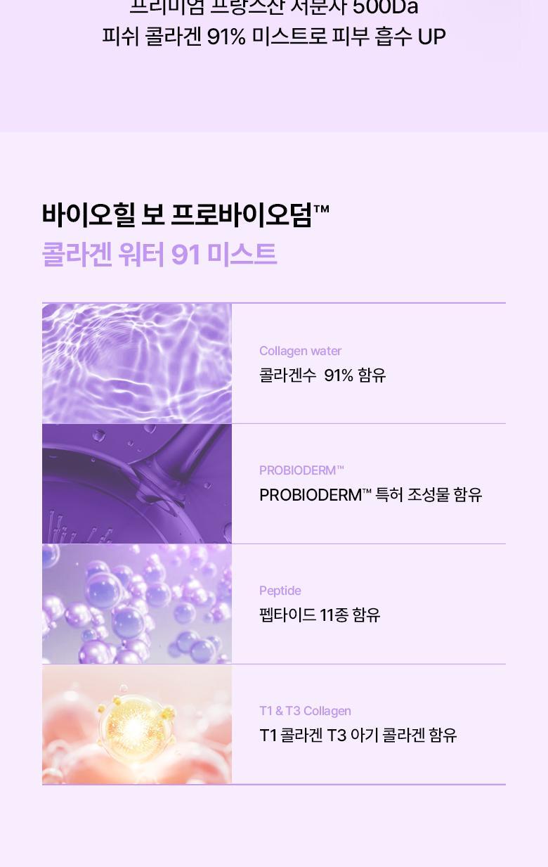 撫平法令紋 提拉蘋果肌【送膠原蛋白噴霧】~韓國 BioHeal BOH Probioderm Melting Collagen Deep Shot Nasolabial Folds & Cheek Film 納米級96.8%高濃度純膠原蛋白微針回彈提拉法令紋前頰膜- 5片裝