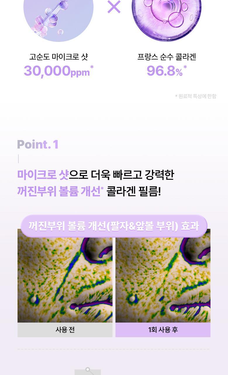 撫平法令紋 提拉蘋果肌【送膠原蛋白噴霧】~韓國 BioHeal BOH Probioderm Melting Collagen Deep Shot Nasolabial Folds & Cheek Film 納米級96.8%高濃度純膠原蛋白微針回彈提拉法令紋前頰膜- 5片裝