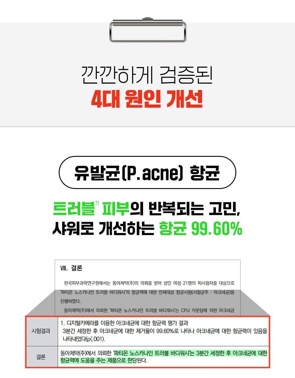 韓國東亞藥廠出品~去身體暗瘡粉刺~FATION Nosca9 Trouble Body Wash 淨痘去粒粒沐浴露 - 490ml