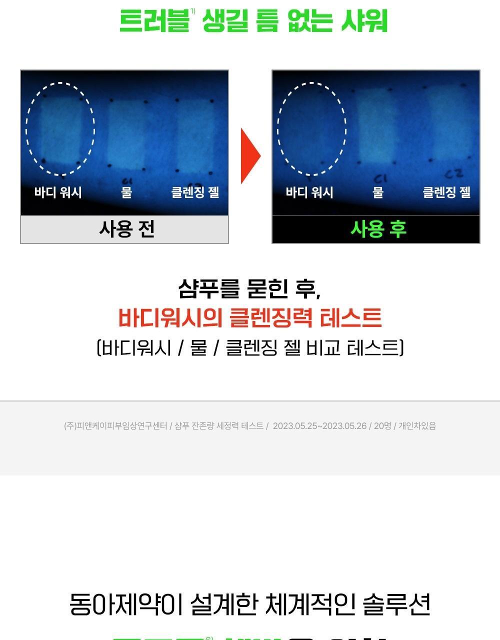 韓國東亞藥廠出品~去身體暗瘡粉刺~FATION Nosca9 Trouble Body Wash 淨痘去粒粒沐浴露 - 490ml