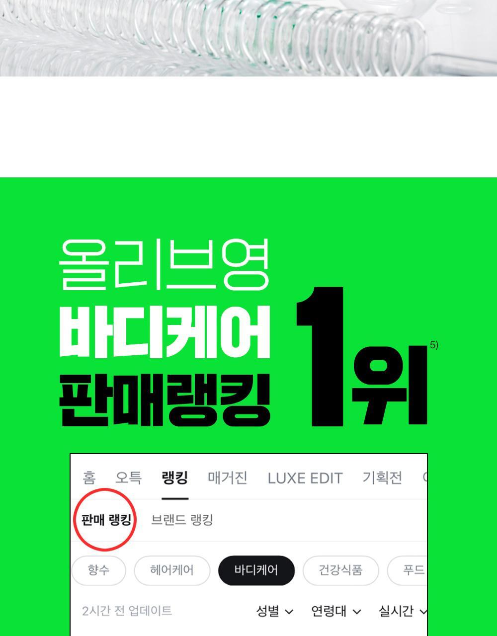 韓國東亞藥廠出品~去身體暗瘡粉刺~FATION Nosca9 Trouble Body Wash 淨痘去粒粒沐浴露 - 490ml