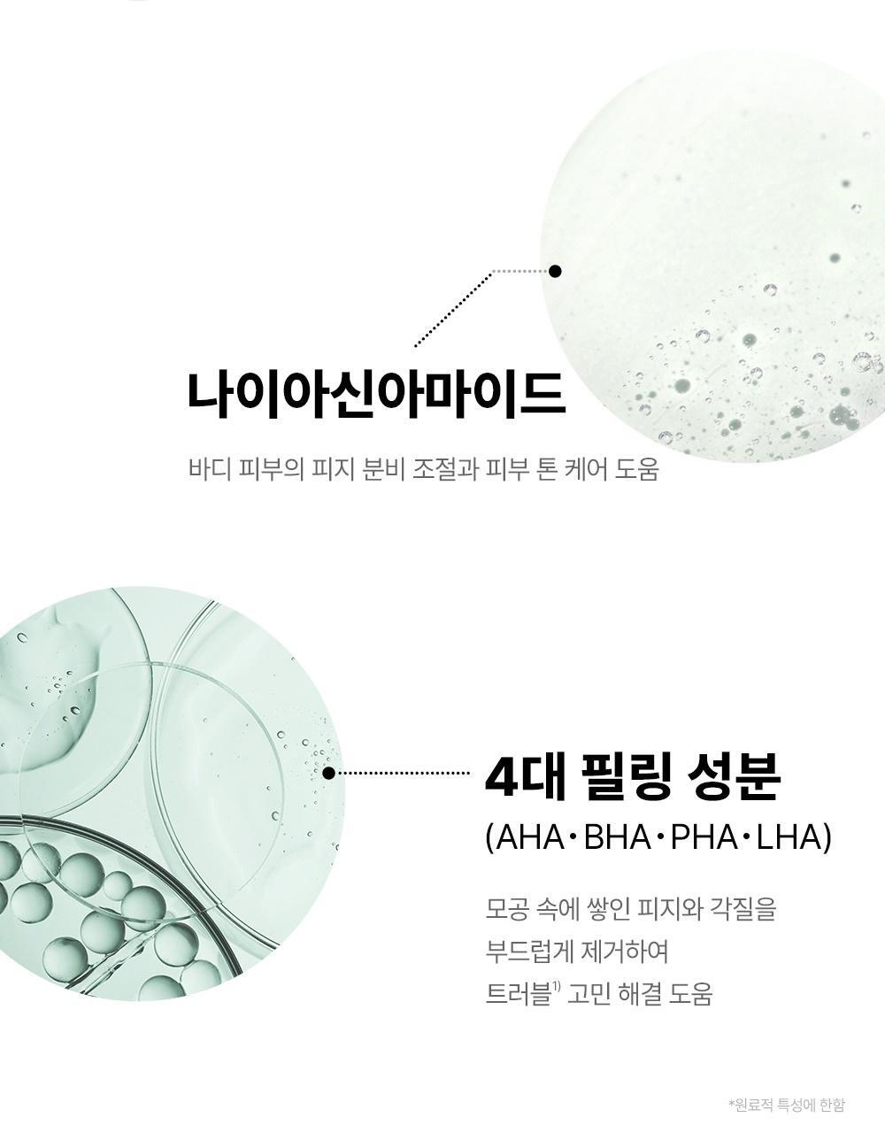 韓國東亞藥廠出品~去身體暗瘡粉刺~FATION Nosca9 Trouble Body Wash 淨痘去粒粒沐浴露 - 490ml