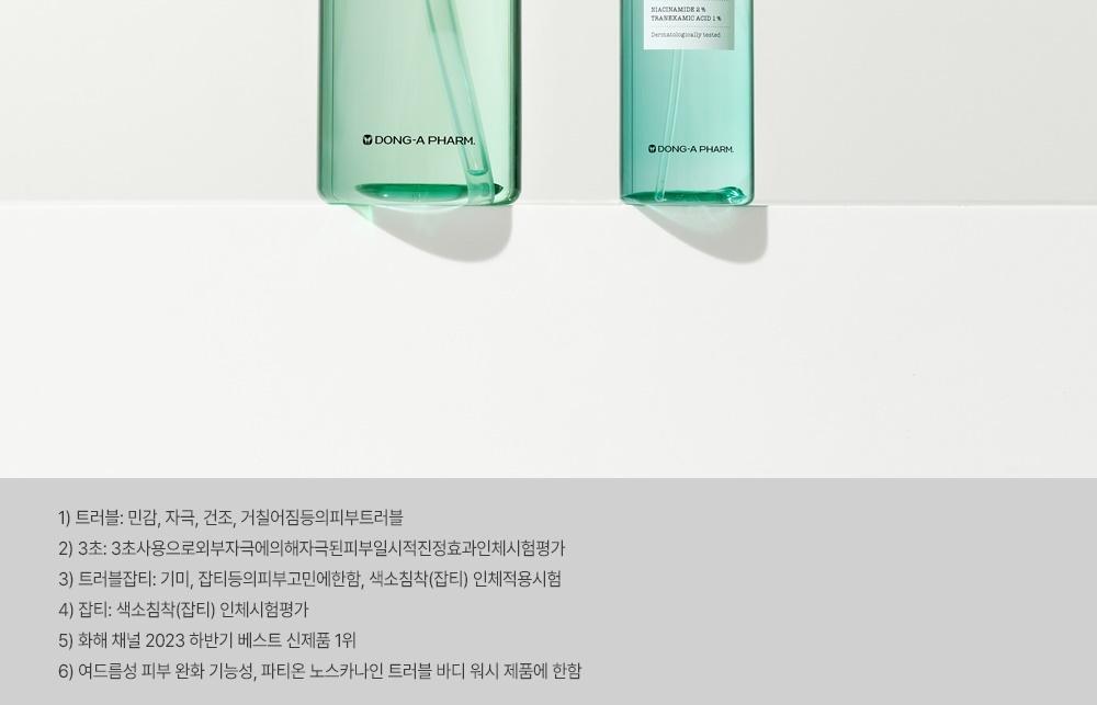 韓國東亞藥廠出品~去身體暗瘡粉刺~FATION Nosca9 Trouble Body Wash 淨痘去粒粒沐浴露 - 490ml