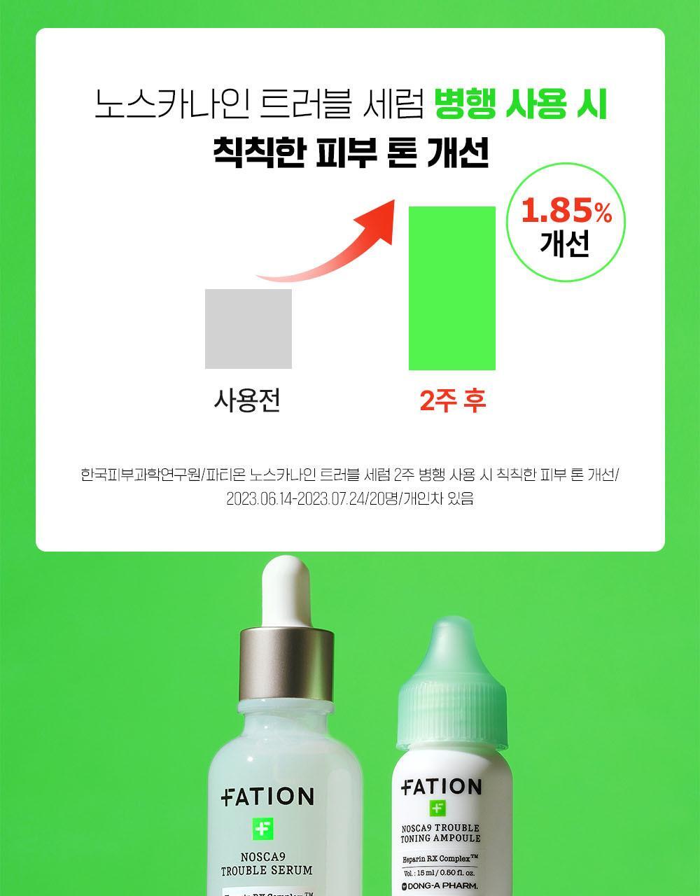 一滴奇蹟安瓶 7天去印去斑瑕疵~韓國 Fation Nosca9 Trouble Toning Ampoule 去痘印提亮安瓶 -15ml