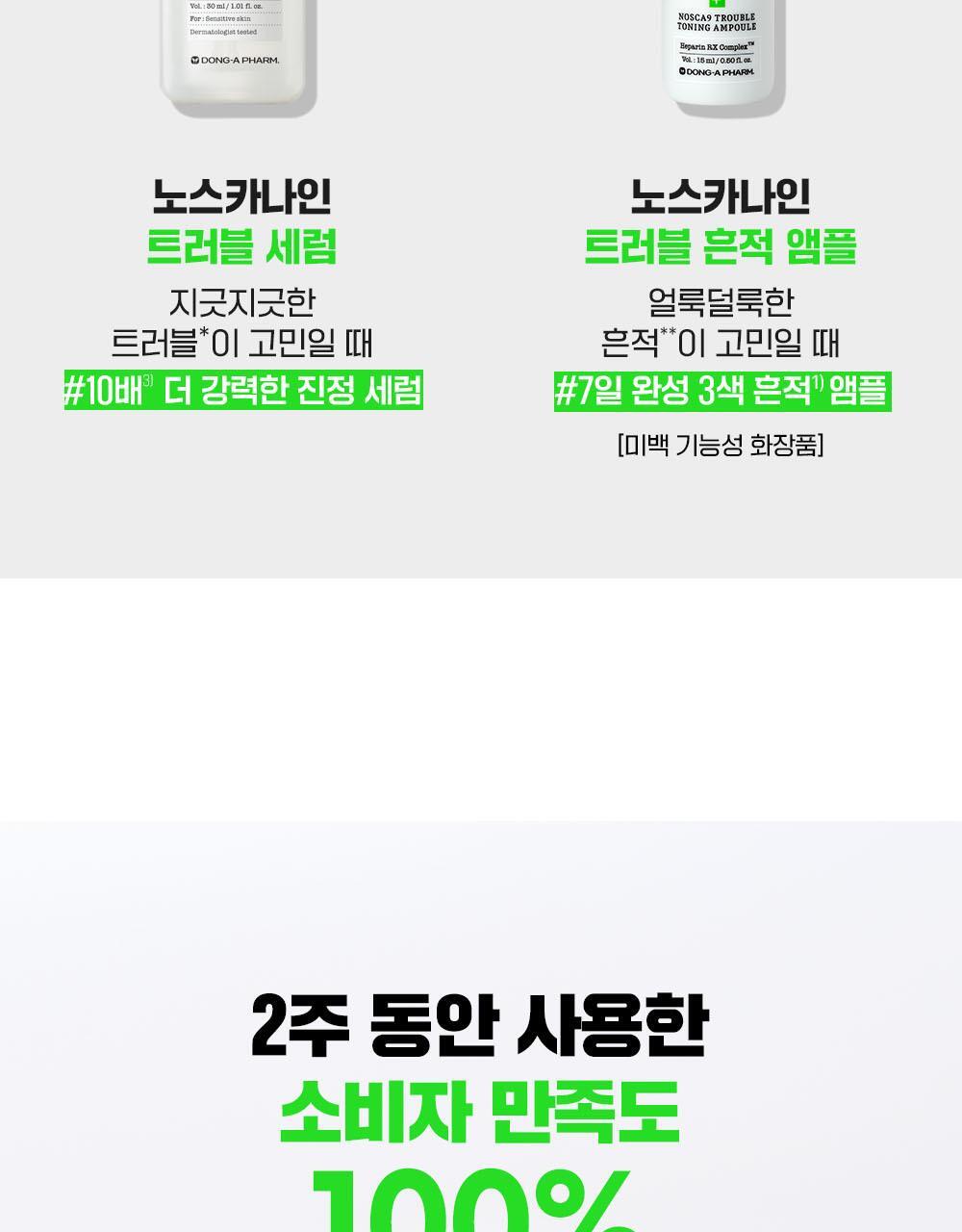 一滴奇蹟安瓶 7天去印去斑瑕疵~韓國 Fation Nosca9 Trouble Toning Ampoule 去痘印提亮安瓶 -15ml