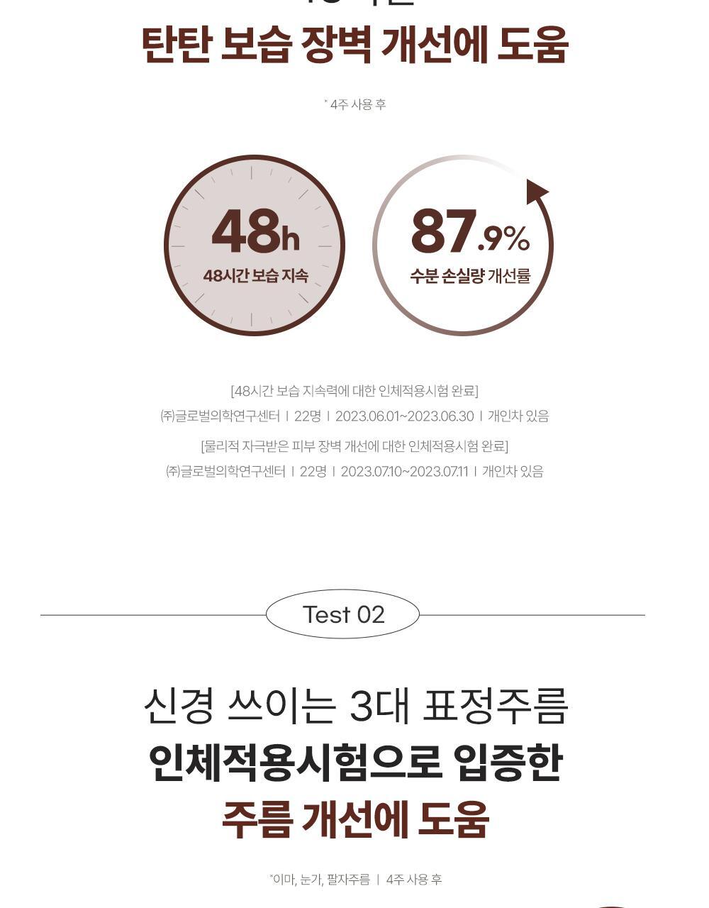 韓國 Goodal Black Carrot Vita-A Retinol Firming Cream 紫胡蘿蔔維A 視黃醇 A醇緊緻面霜  - 50ml