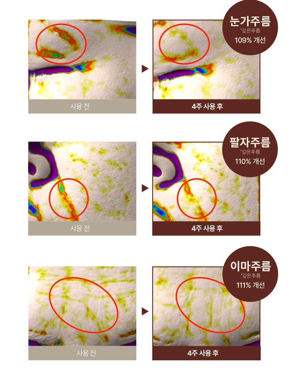 韓國 Goodal Black Carrot Vita-A Retinol Firming Cream 紫胡蘿蔔維A 視黃醇 A醇緊緻面霜  - 50ml