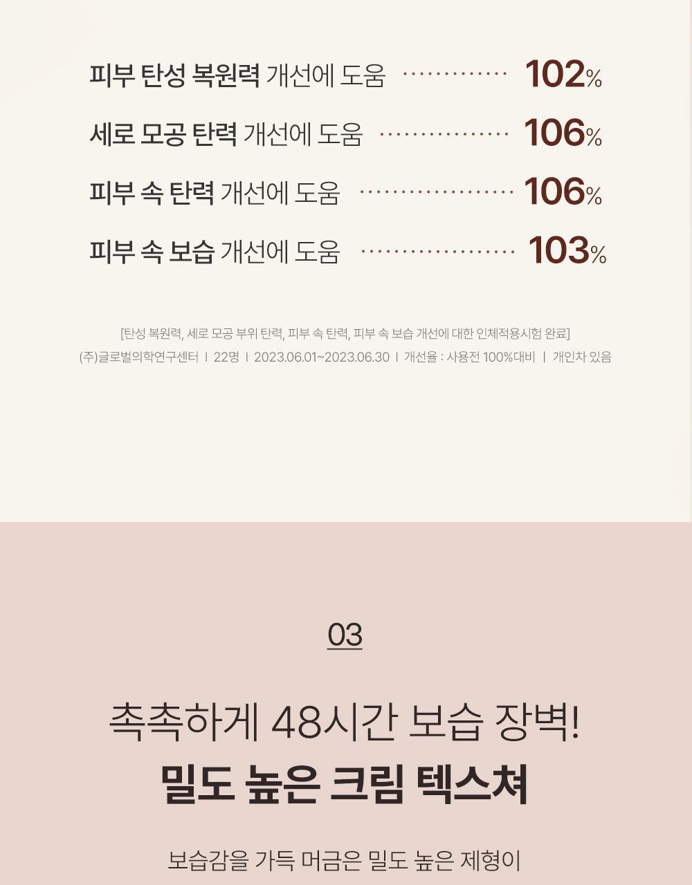 韓國 Goodal Black Carrot Vita-A Retinol Firming Cream 紫胡蘿蔔維A 視黃醇 A醇緊緻面霜  - 50ml