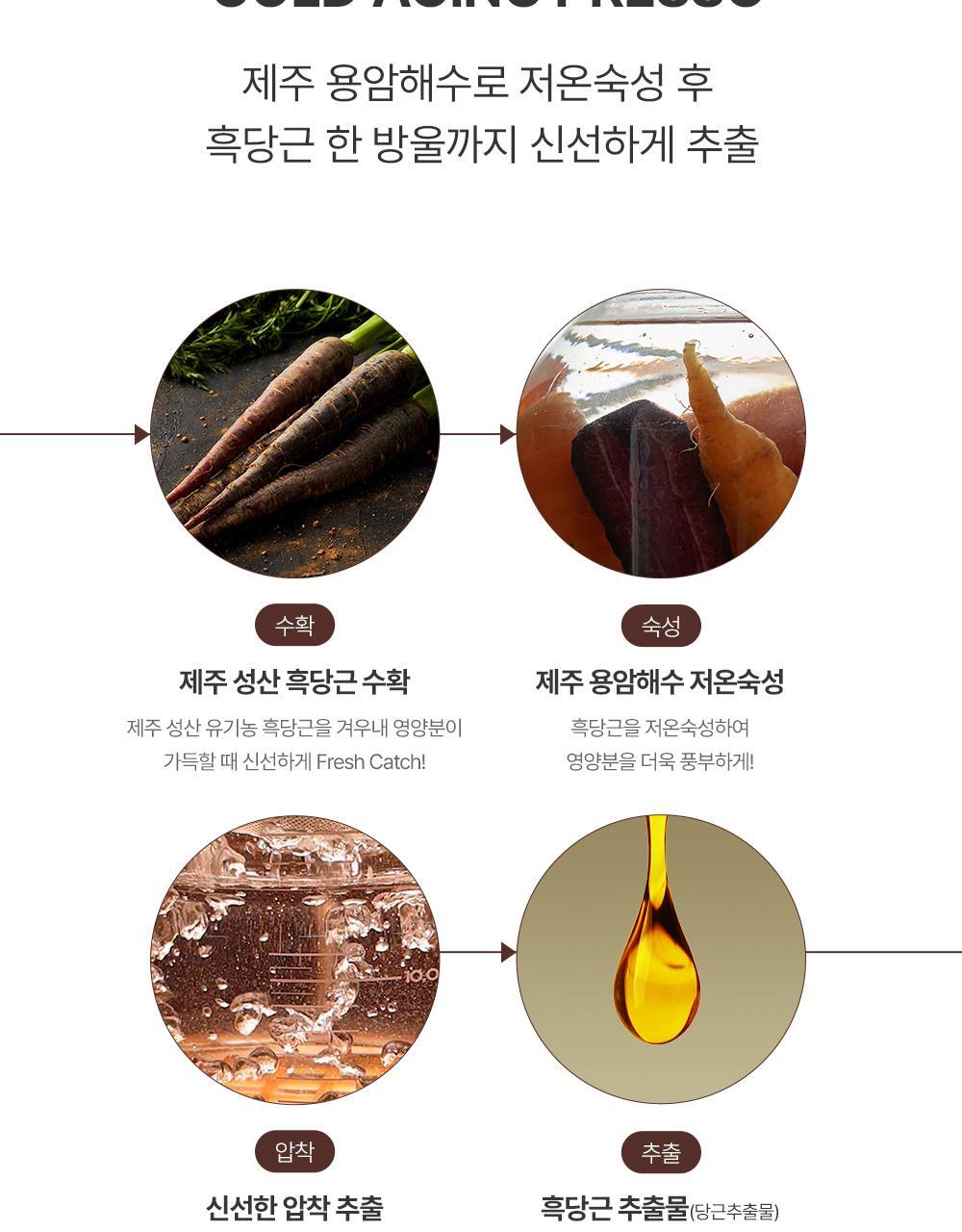 韓國 Goodal Black Carrot Vita-A Retinol Firming Cream 紫胡蘿蔔維A 視黃醇 A醇緊緻面霜  - 50ml