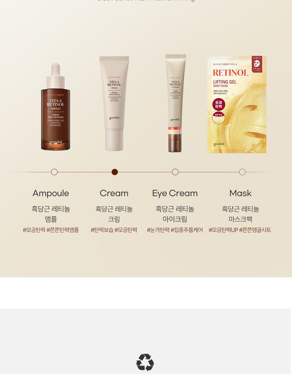 韓國 Goodal Black Carrot Vita-A Retinol Firming Cream 紫胡蘿蔔維A 視黃醇 A醇緊緻面霜  - 50ml