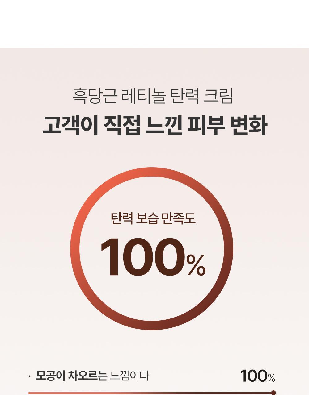 韓國 Goodal Black Carrot Vita-A Retinol Firming Cream 紫胡蘿蔔維A 視黃醇 A醇緊緻面霜  - 50ml