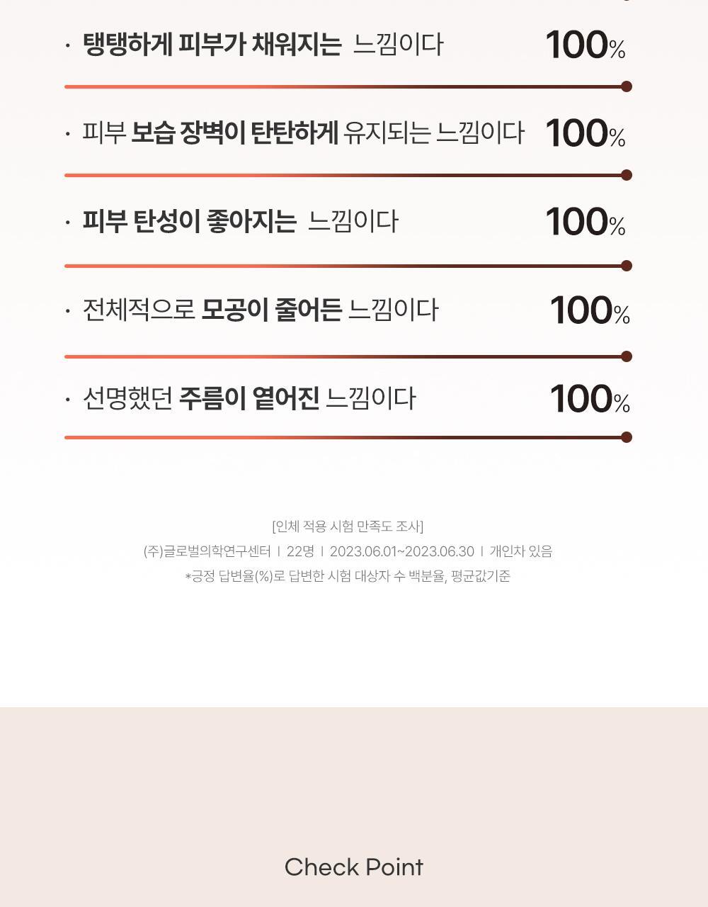 韓國 Goodal Black Carrot Vita-A Retinol Firming Cream 紫胡蘿蔔維A 視黃醇 A醇緊緻面霜  - 50ml