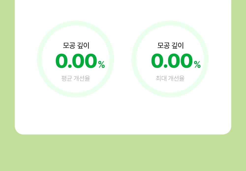 收毛孔平滑凹凸感~韓國Sungboon Editor Green Tomato Pore Boosting Deep Shot Ampoule  綠番茄增強微針高效緊緻收毛孔安瓶精華