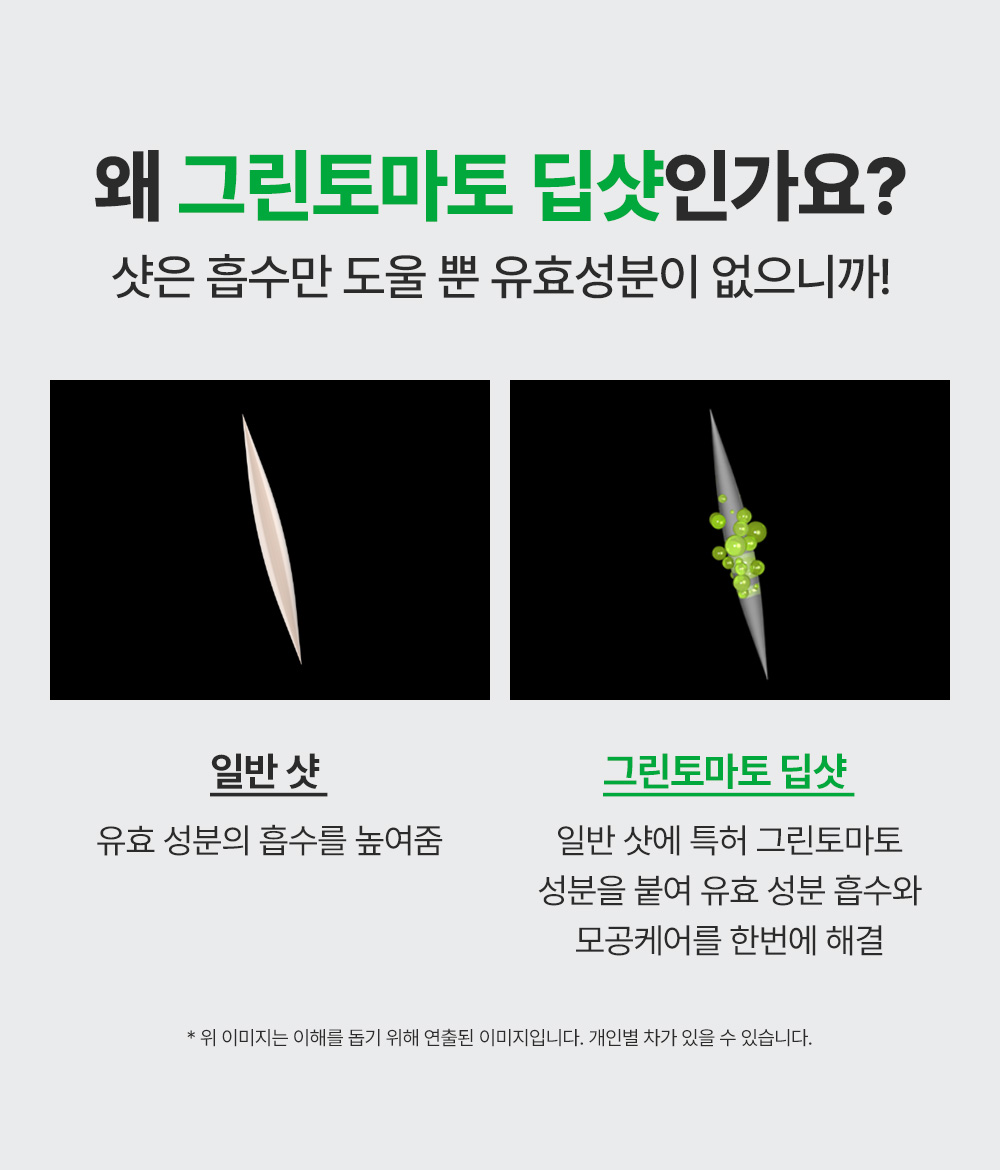 收毛孔平滑凹凸感~韓國Sungboon Editor Green Tomato Pore Boosting Deep Shot Ampoule  綠番茄增強微針高效緊緻收毛孔安瓶精華