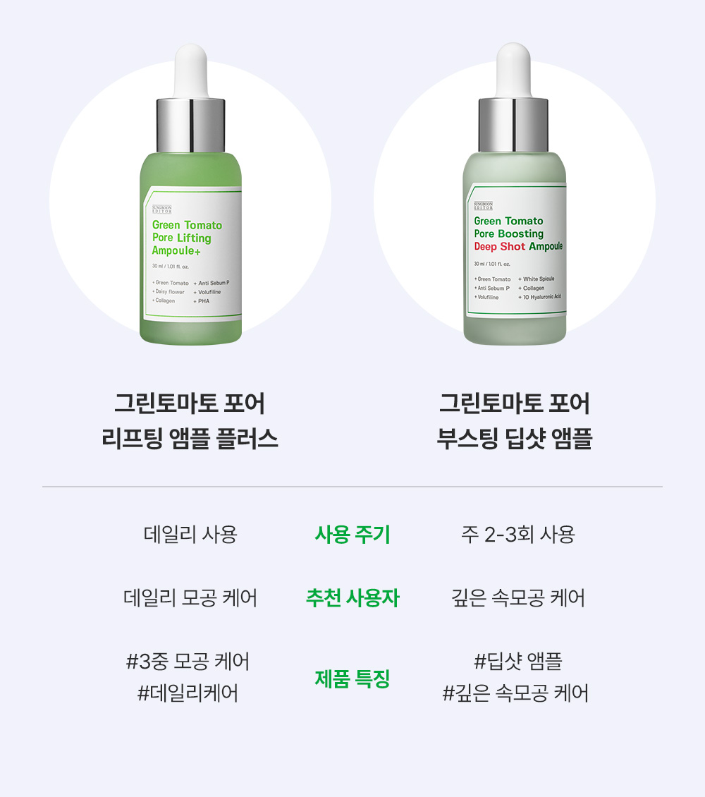 收毛孔平滑凹凸感~韓國Sungboon Editor Green Tomato Pore Boosting Deep Shot Ampoule  綠番茄增強微針高效緊緻收毛孔安瓶精華