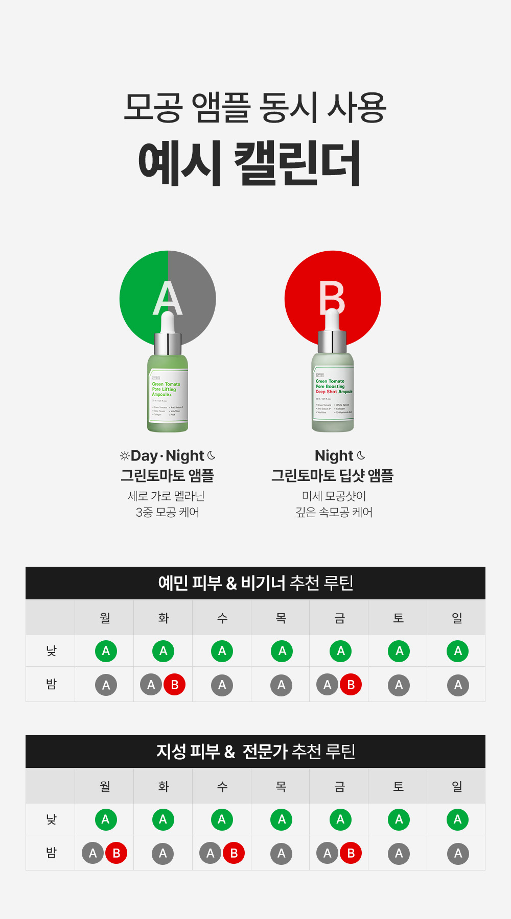 收毛孔平滑凹凸感~韓國Sungboon Editor Green Tomato Pore Boosting Deep Shot Ampoule  綠番茄增強微針高效緊緻收毛孔安瓶精華