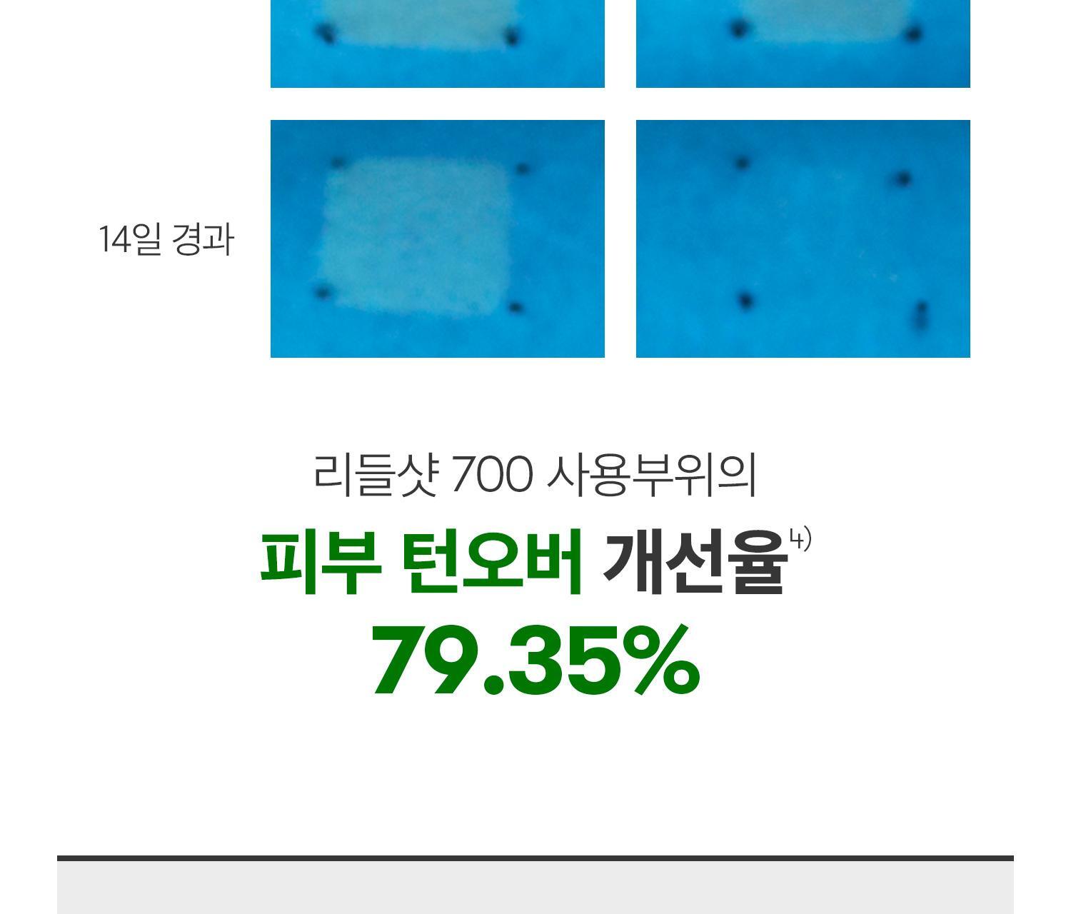 2週重煥肌膚再生~韓國 VT Reedle Shot 700 積雪草塗抹式微針700導入精華 - 30ml