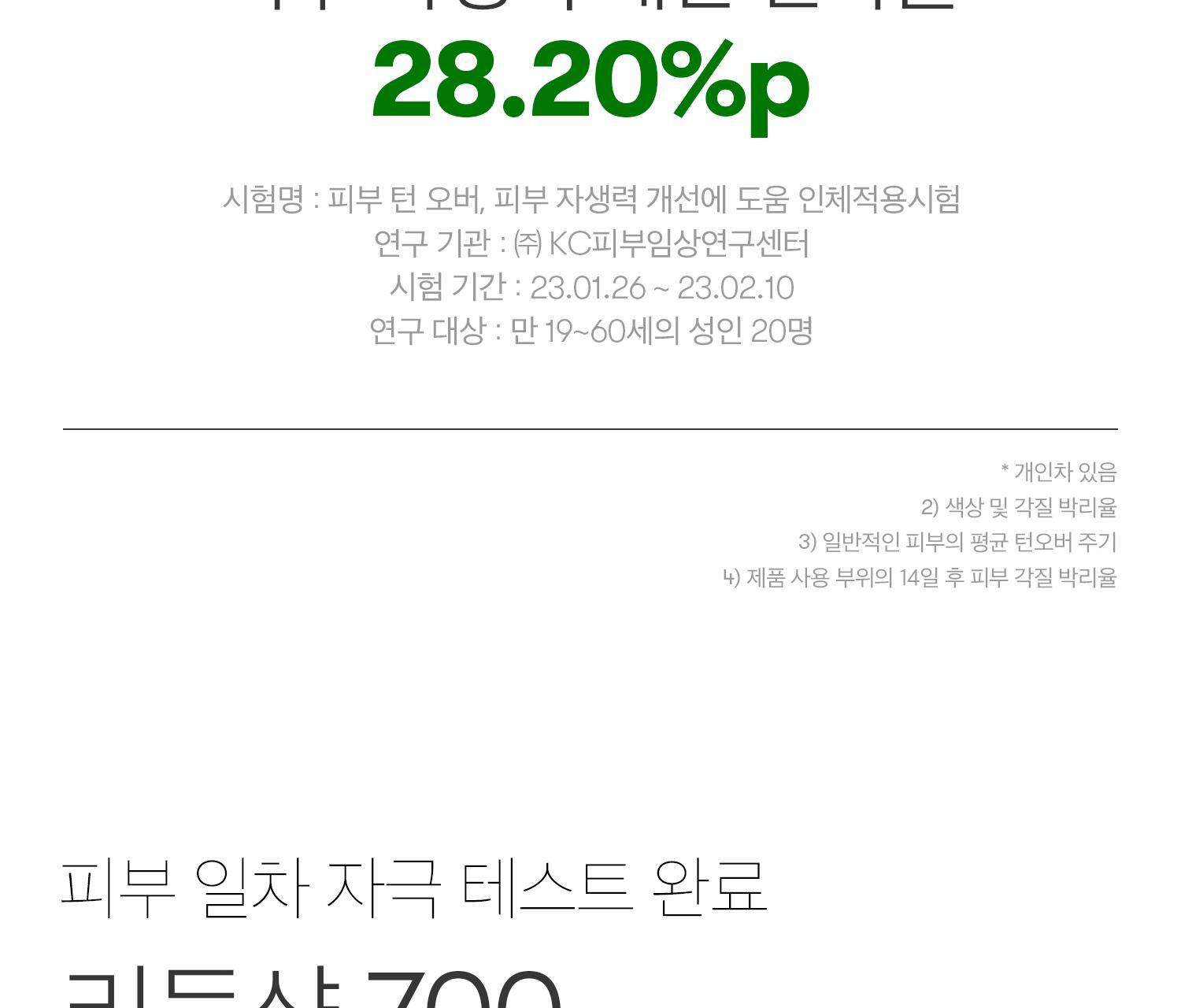 2週重煥肌膚再生~韓國 VT Reedle Shot 700 積雪草塗抹式微針700導入精華 - 30ml