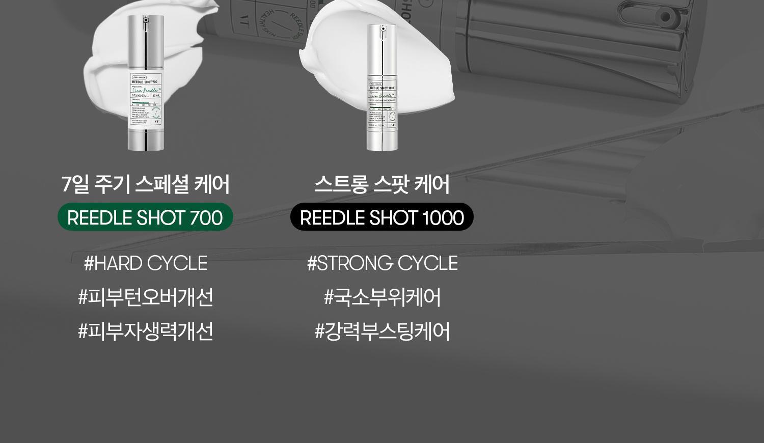 2週重煥肌膚再生~韓國 VT Reedle Shot 700 積雪草塗抹式微針700導入精華 - 30ml