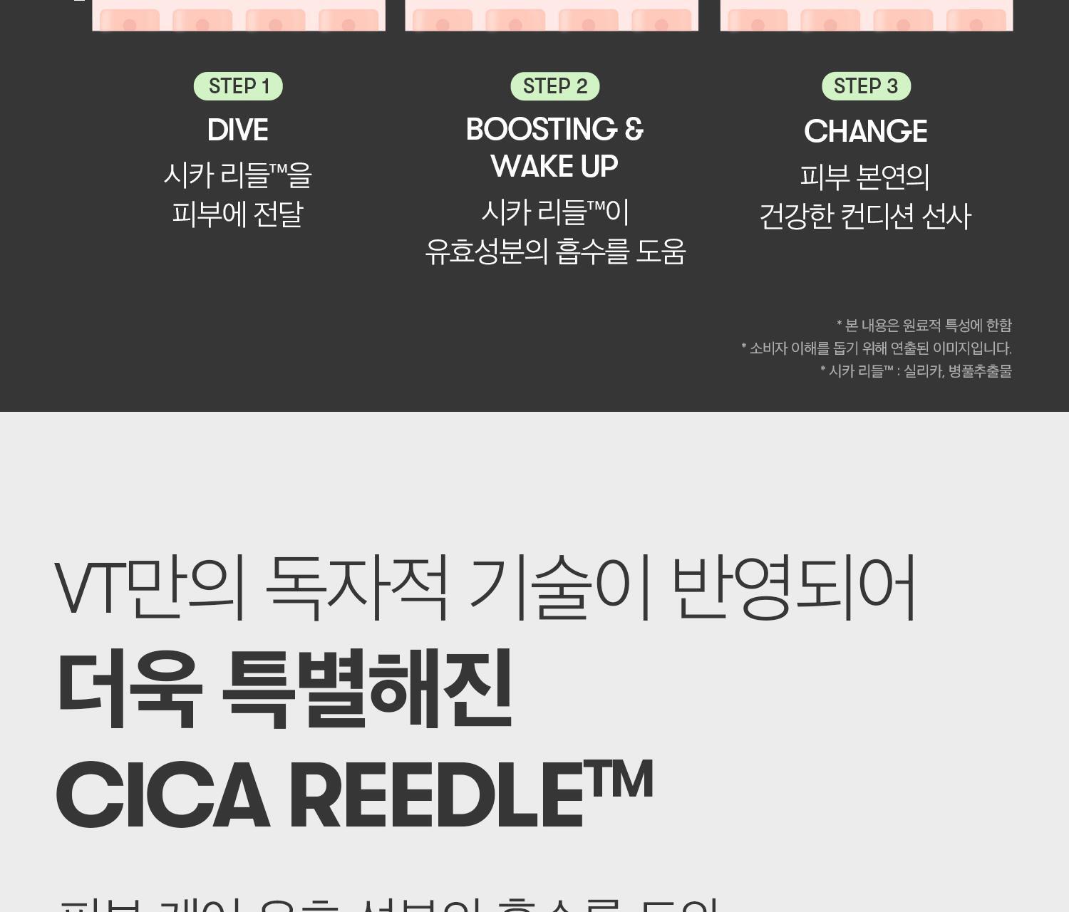 2週重煥肌膚再生~韓國 VT Reedle Shot 700 積雪草塗抹式微針700導入精華 - 30ml