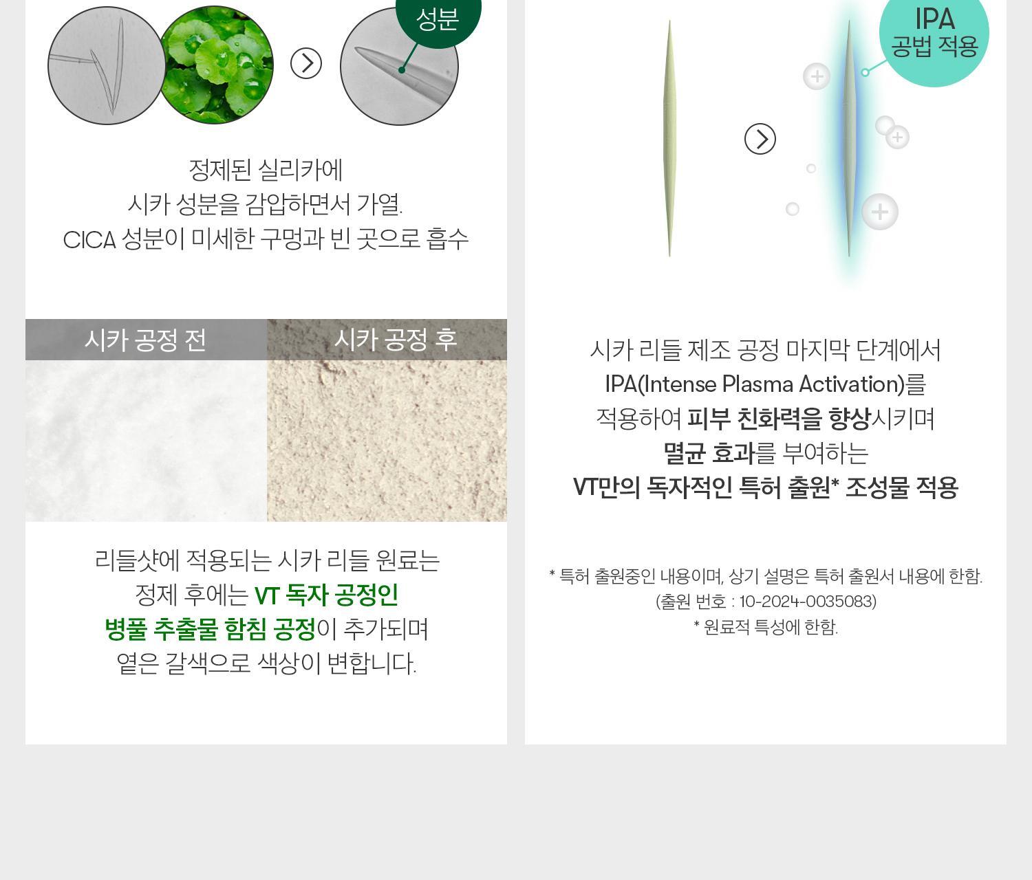 2週重煥肌膚再生~韓國 VT Reedle Shot 700 積雪草塗抹式微針700導入精華 - 30ml