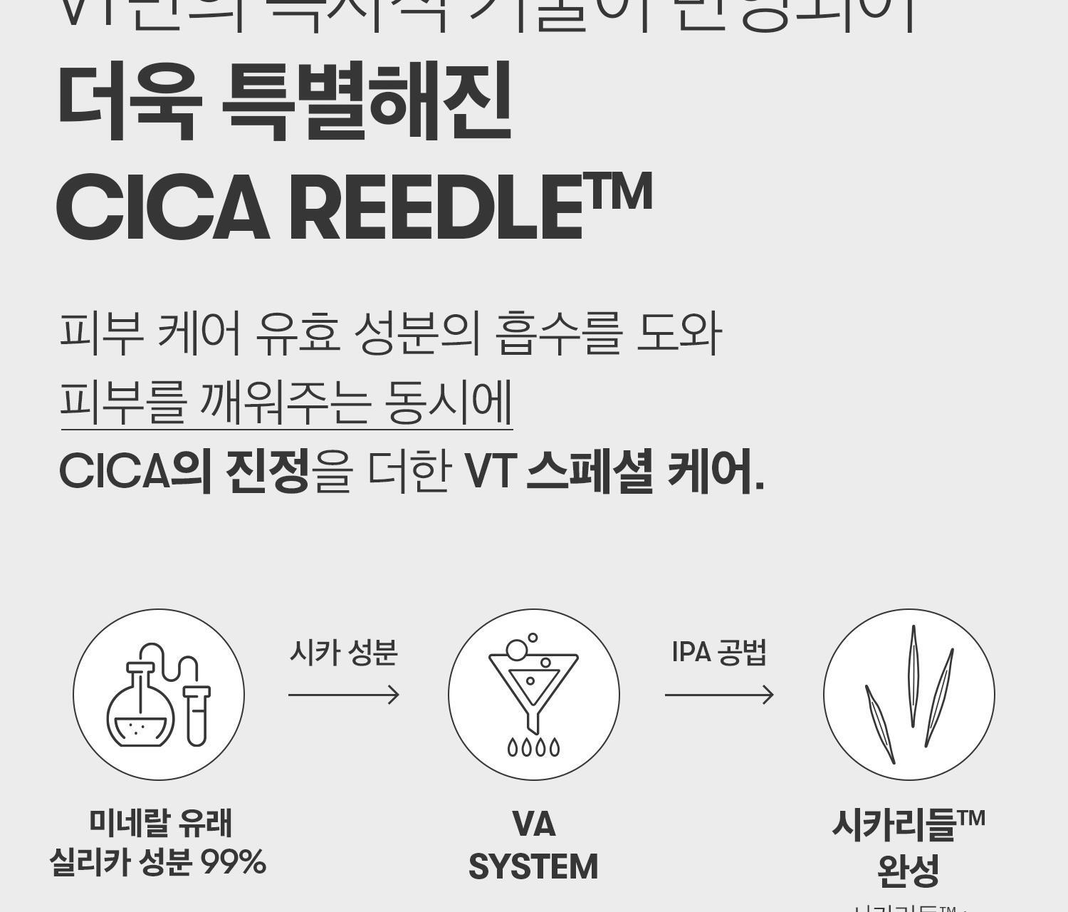 韓國 VT限量版🧡微針美白提亮~VT cosmetics Vita Light Reedle Shot 100 維C膠囊積雪草塗抹式微針100導入精華 - 50ml