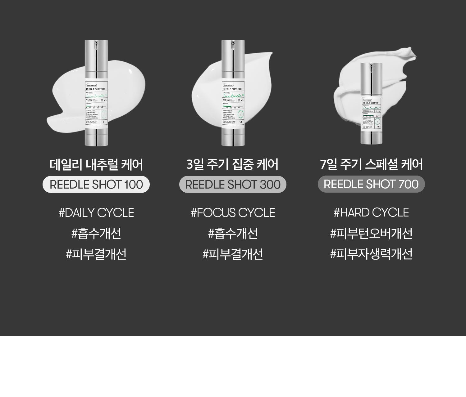 韓國 VT限量版🧡微針美白提亮~VT cosmetics Vita Light Reedle Shot 100 維C膠囊積雪草塗抹式微針100導入精華 - 50ml