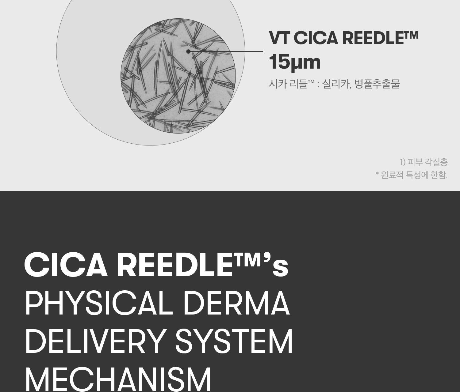 韓國 VT限量版🧡微針美白提亮~VT cosmetics Vita Light Reedle Shot 100 維C膠囊積雪草塗抹式微針100導入精華 - 50ml