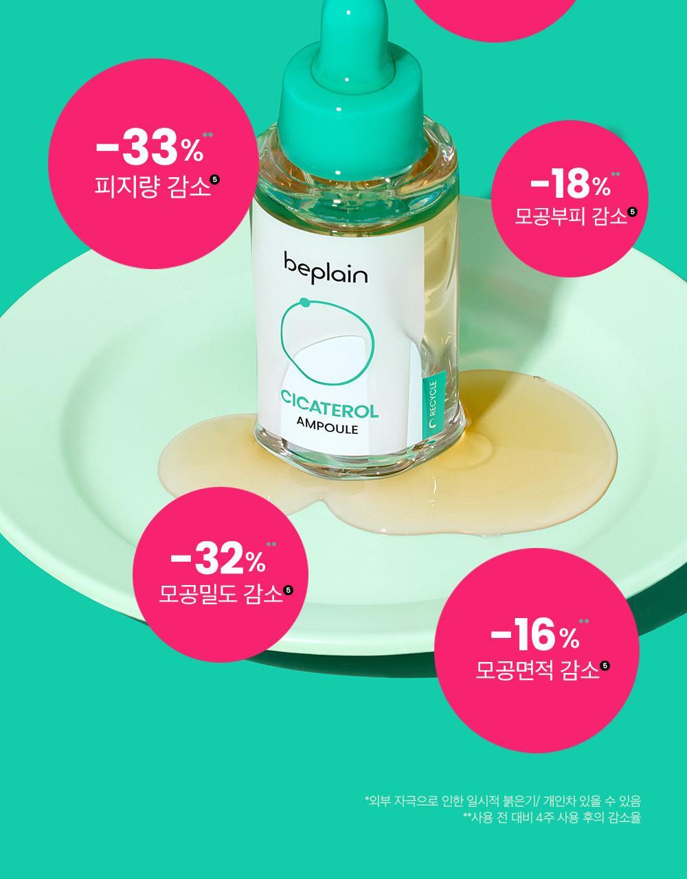 韓國 beplain Cicaterol Ampoule 高濃度積雪草修復鎮靜安瓶精華 - 30ml