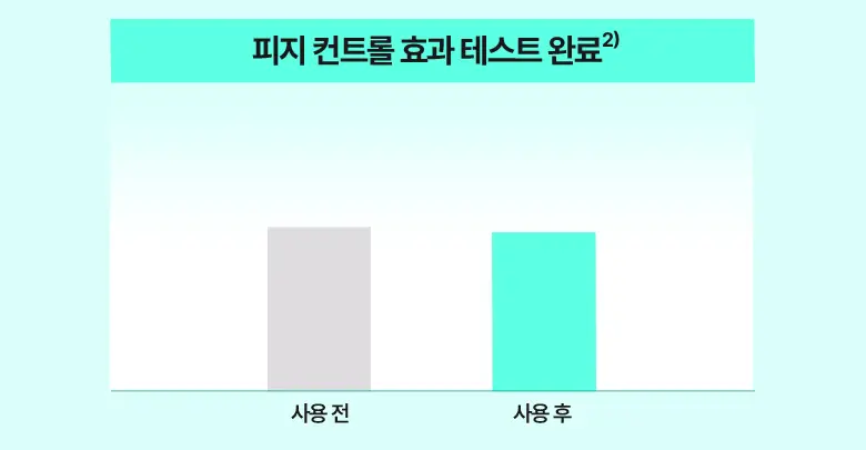 24年新包裝~韓國 Bring Green Tea Tree Cica Tone Up Sun Cushion 茶樹積雪草薄荷清爽涼感防曬氣墊 SPF50+ PA++++