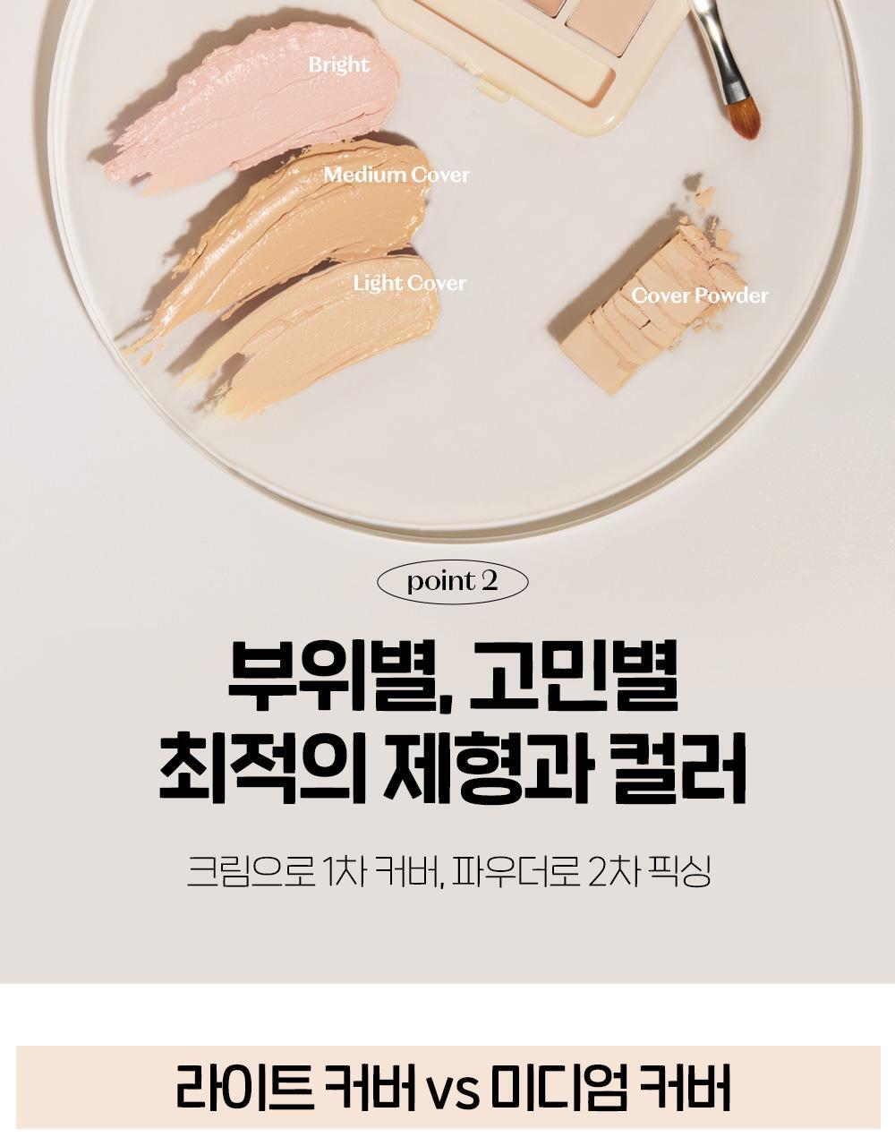 遮瑕膏+定妝粉～韓國 Etude Lasting Artist Concealer Palette 持久藝術家4色遮瑕盤配有雙頭掃 - 2色選擇