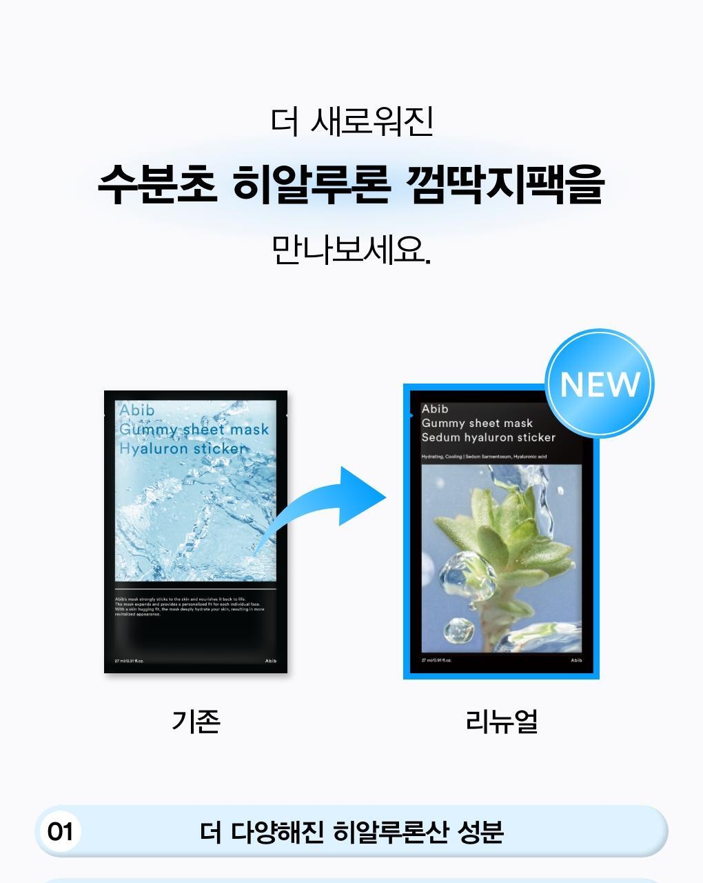 10分鐘肌膚密集注水～韓國 Abib Gummy Sheet Mask Sedum Hyaluron Sticker 香口膠景天透明質酸保濕面膜 一盒10片