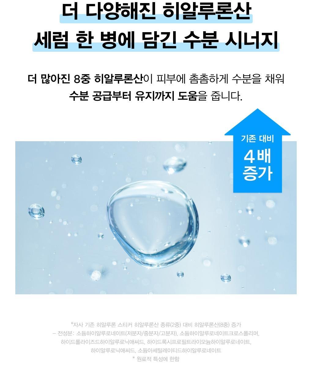 10分鐘肌膚密集注水～韓國 Abib Gummy Sheet Mask Sedum Hyaluron Sticker 香口膠景天透明質酸保濕面膜 一盒10片
