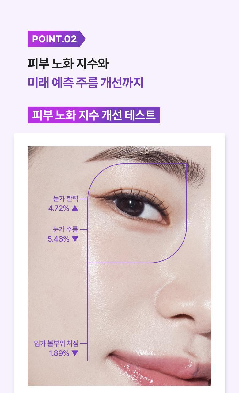 【1+1優惠SET】韓國 Bio Heal BOH Probioderm 3D Lifting Eye & Wrinkle Cream Double Set 益生菌新升級3D抗皺緊緻眼霜 1+1套裝