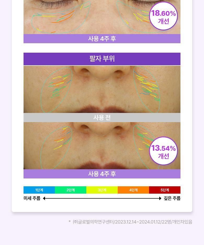 【1+1優惠SET】韓國 Bio Heal BOH Probioderm 3D Lifting Eye & Wrinkle Cream Double Set 益生菌新升級3D抗皺緊緻眼霜 1+1套裝